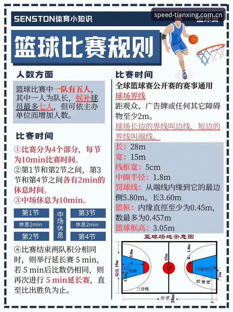 上海男篮G4晋级关键战：替补深度与体能分配实战解析