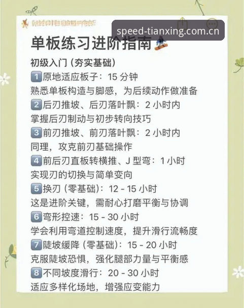 天行体育平板版功能详解 天行体育平板版功能详解:从入门到精通的完整使用指南